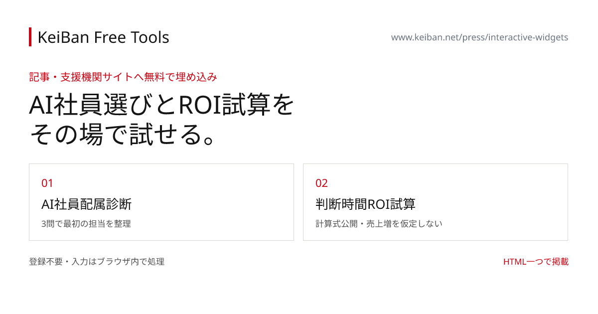 AI社員配属診断と判断時間ROI試算の公式紹介画像
