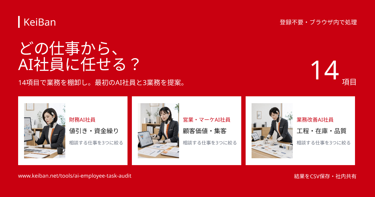 AI社員 業務棚卸し公式画像