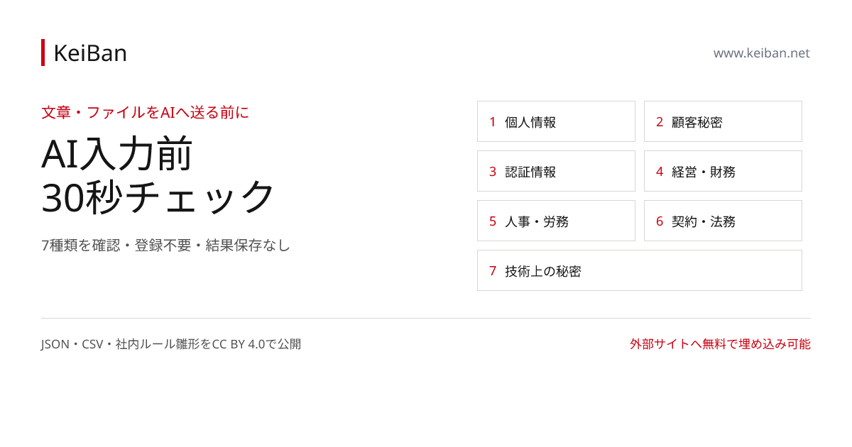 生成AIへ入力する前に7種類を確認するAI入力前30秒チェック