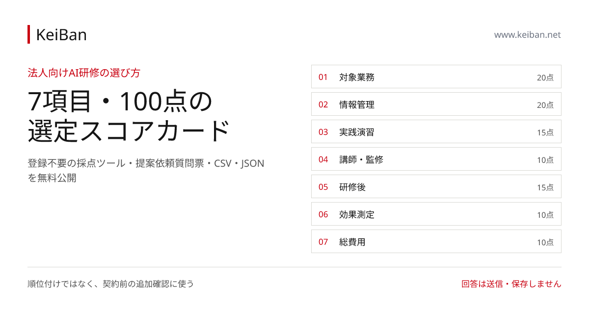 法人向けAI研修を7項目・100点で比較するKeiBanの無料選定資料