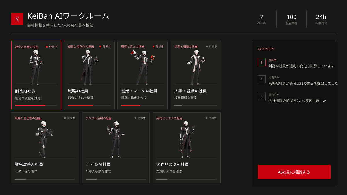 AIワークルーム画面イメージ